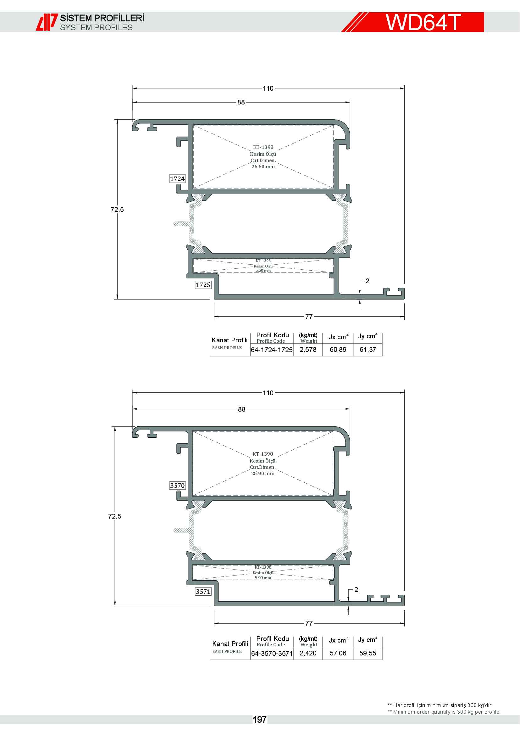 S 64 Yalıtımlı Alüminyum 35